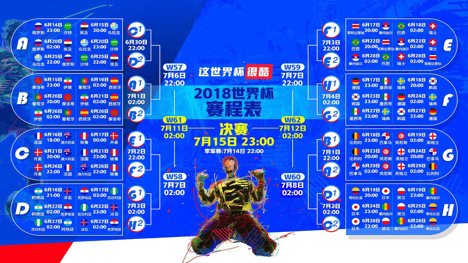 莎拉波娃连续十五场比赛得分超过挺进下一轮，DWG挑战极限！
