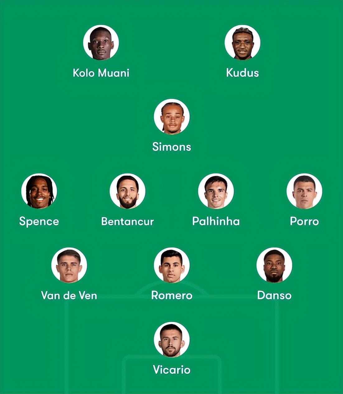 热刺切尔西集锦