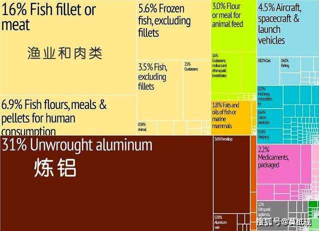 冰岛欧洲杯最好战绩 冰岛欧洲杯最好战绩
